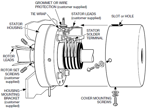 Why is slip ring used in an AC Generator instead of split parts of slip ring  (as used in DC Motor) ? - 9meggmkk