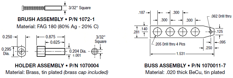 Carbon Brush Grade Chart